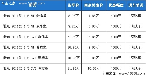 栖霞多少万人口_人口老龄化图片(2)