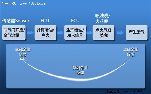 2013052809160191360.jpg