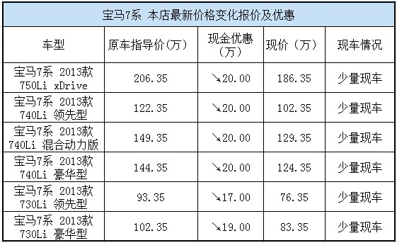 惠州市惠城区汝湖镇gdp_家门口拍婚纱照 盘点那些 披上婚纱 的楼盘(2)