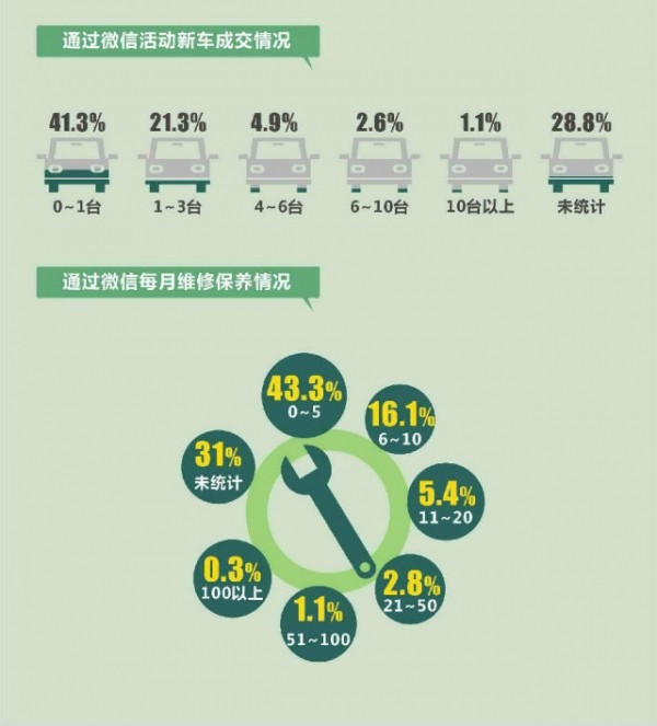南京微信运营公司,南京微信运营公司有哪些