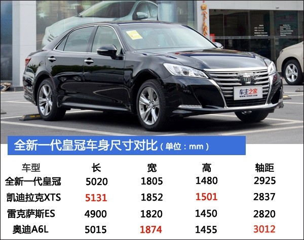 2016款新丰田皇冠降价9万 皇冠最低价格19万