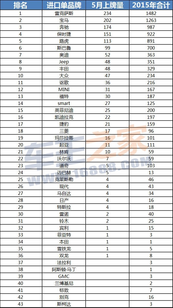 品牌壁纸排名_手表品牌档次排名(3)