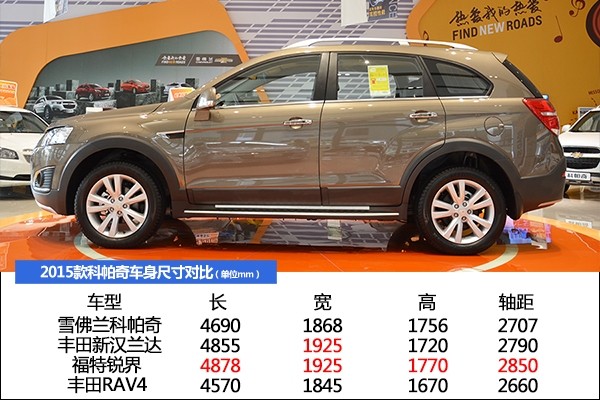 科帕奇价格多少六月黄金购车季优惠大放价