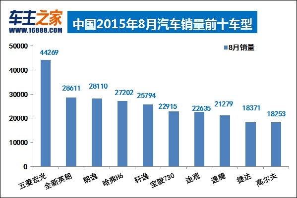 行业资讯 - 各行业最新资讯 - 中国产业发展研究网行业资讯频道