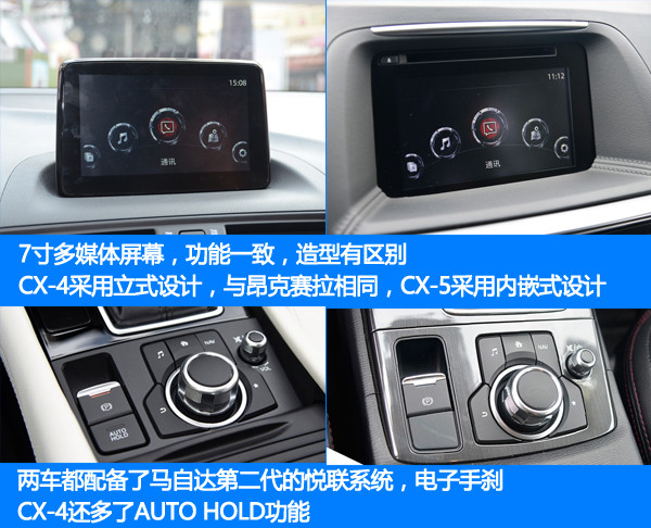 马自达cx-5倾情让利最高降价4万元