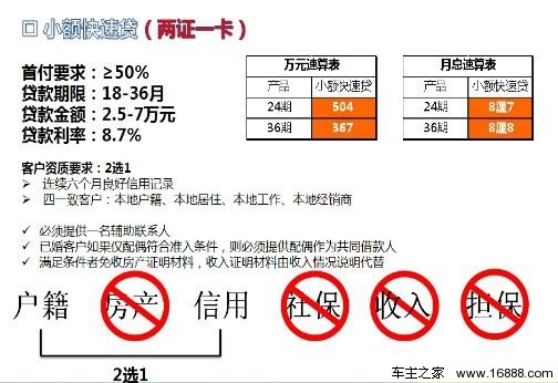 saic是什么车的标志_gmac saic 收入证明(2)