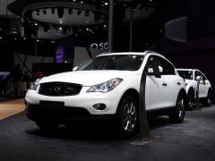 英菲尼迪QX50(進口)圖片