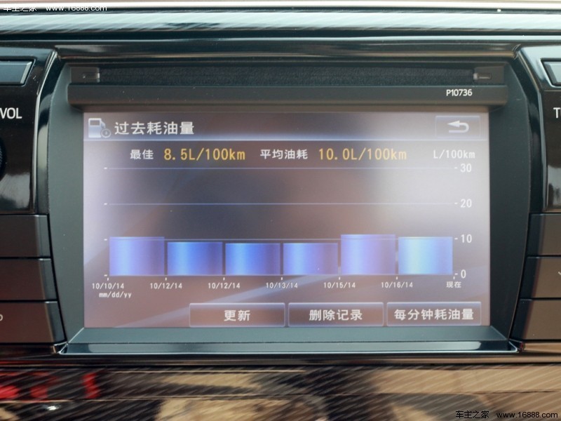 卡罗拉2014款 1.8L CVT 至高版