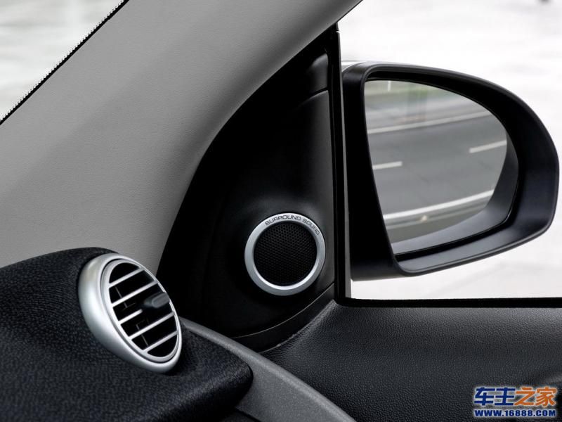 smart fortwosmart fortwo