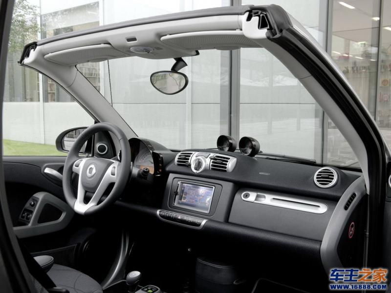 smart fortwosmart fortwo