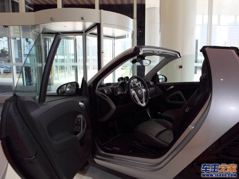 smart fortwosmart fortwo